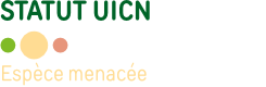status UICN