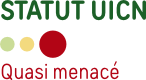 status UICN