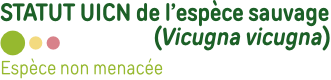 status UICN
